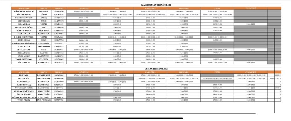 TUNCELİ GENÇLİK VE SPOR İL MÜDÜRLÜĞÜ ANTRENMAN PROGRAMLARI VE ANTRENÖR İLETİŞİM BİLGİLERİ