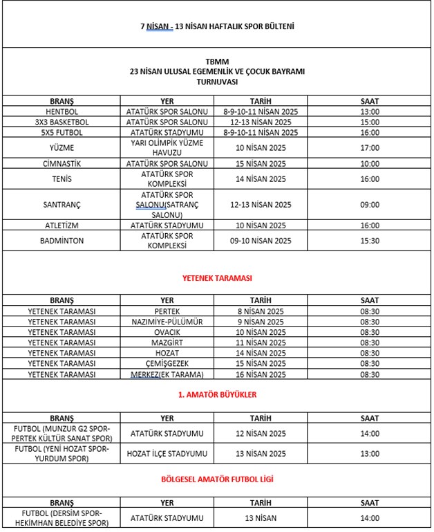 7-13 NİSAN HAFTALIK FAALİYET PROGRAMI